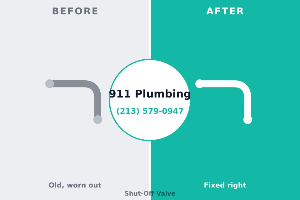 Before and after: plumbing repair Loveland Park, OH